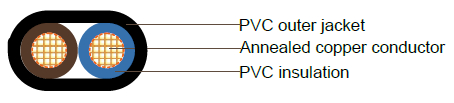 V90 PVC Heavy Duty Flexible Cord